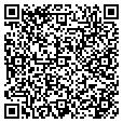 QR code with Side Walk contacts
