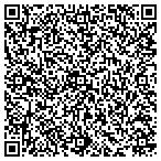 QR code with Blosser's Paw Print Kennels contacts