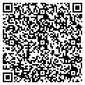 QR code with Pyatt Candy contacts