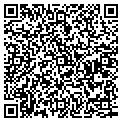 QR code with classypetsonline.com contacts