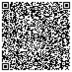 QR code with Pet Cremation Service of Minnesota contacts