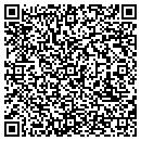 QR code with Miller Property Development Inc contacts