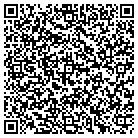 QR code with Mokan Property & Development C contacts