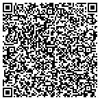 QR code with Pinnacle Properties of Wichita contacts