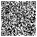 QR code with Properties contacts