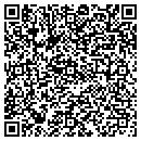 QR code with Millers Market contacts