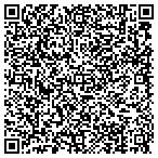 QR code with Signature Properties Management L L C contacts