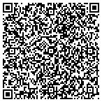 QR code with Financial Investment Network contacts
