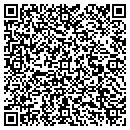QR code with Cindi's Sun Fashions contacts