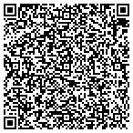 QR code with Flexibility Plus Institute Of America contacts