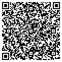 QR code with Hrm Properties contacts