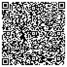 QR code with Midland Scientific Of Iowa Inc contacts