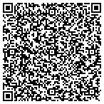 QR code with iStockStore Inc contacts