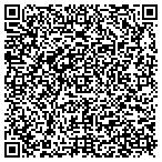 QR code with Melissa's Store contacts
