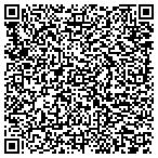 QR code with Intimate Expressions by Catherine contacts