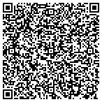 QR code with Slumber Parties by Teresa contacts