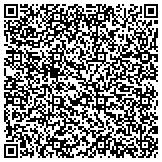 QR code with Rose Haas, Independent AVON Sales Representative contacts