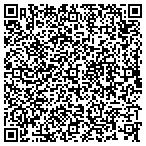 QR code with THE ZOO HEALTH CLUB contacts