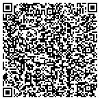 QR code with Mclanahan Drug Store Management Company Inc contacts