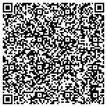 QR code with Fuller Brush Independent Distributor #8800157 contacts