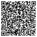 QR code with LATRICIA JEWELS contacts