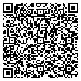 QR code with Blind Ladies contacts