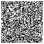 QR code with Executive Level Consultants Inc contacts
