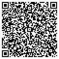 QR code with Lung Gym contacts