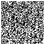 QR code with Zachary Douglass, LLC contacts