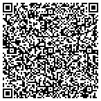 QR code with Magnolia Properties Of North Ms Inc contacts