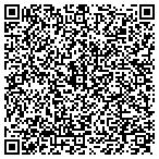 QR code with All American Decorative Cncrt contacts