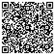 QR code with Petique contacts