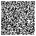 QR code with Petsmart contacts