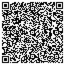 QR code with M & M Thrift contacts