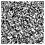 QR code with Limited Too Shoppes At Brinton Lakes contacts