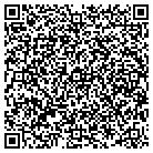QR code with Molin Concrete Products CO contacts