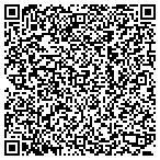 QR code with Pet Deshedding Tools contacts