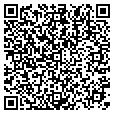 QR code with Pets Plus contacts