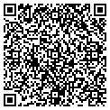 QR code with Move Doctors contacts