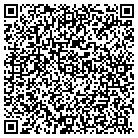 QR code with Mountain Thyme Properties LLC contacts