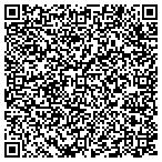 QR code with Jw Selsor Fine Art Framing & Services contacts