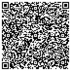 QR code with Mitschke's Custom Framing contacts