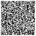QR code with National Institutional Sales contacts