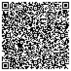 QR code with Atlantic Urological Associates contacts
