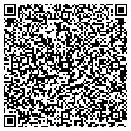 QR code with Intersport Fitness Center Inc contacts