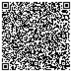 QR code with Frameworks Picture Framing contacts