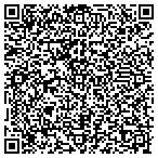 QR code with Associates In Psychological Cr contacts