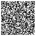 QR code with Astro Fuels contacts