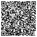 QR code with Richyoung Corp contacts