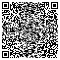 QR code with Loblolly Gallery contacts